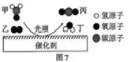 2026年中考模拟 河北省石家庄市 化学试卷及参考答案 智慧化学教学 出峡飞舟 昌图县杨智超初中化学名师种子工作室 第6张