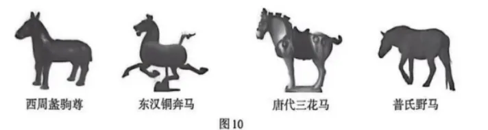 2026年中考模拟 河北省石家庄市 化学试卷及参考答案 智慧化学教学 出峡飞舟 昌图县杨智超初中化学名师种子工作室 第9张