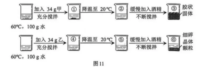 2026年中考模拟 河北省石家庄市 化学试卷及参考答案 智慧化学教学 出峡飞舟 昌图县杨智超初中化学名师种子工作室 第10张