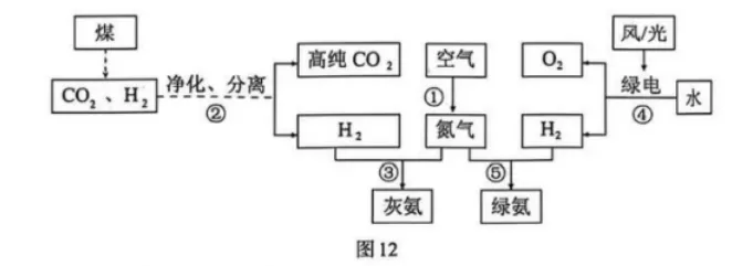 2026年中考模拟 河北省石家庄市 化学试卷及参考答案 智慧化学教学 出峡飞舟 昌图县杨智超初中化学名师种子工作室 第11张