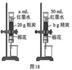 2026年中考模拟 河北省石家庄市 化学试卷及参考答案 智慧化学教学 出峡飞舟 昌图县杨智超初中化学名师种子工作室 第17张