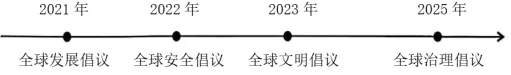 2026年中考《道德与法治》综合训练卷05 世界舞台(全国通用) 第6张 2026年中考《道德与法治》综合训练卷05 世界舞台(全国通用) 第6张