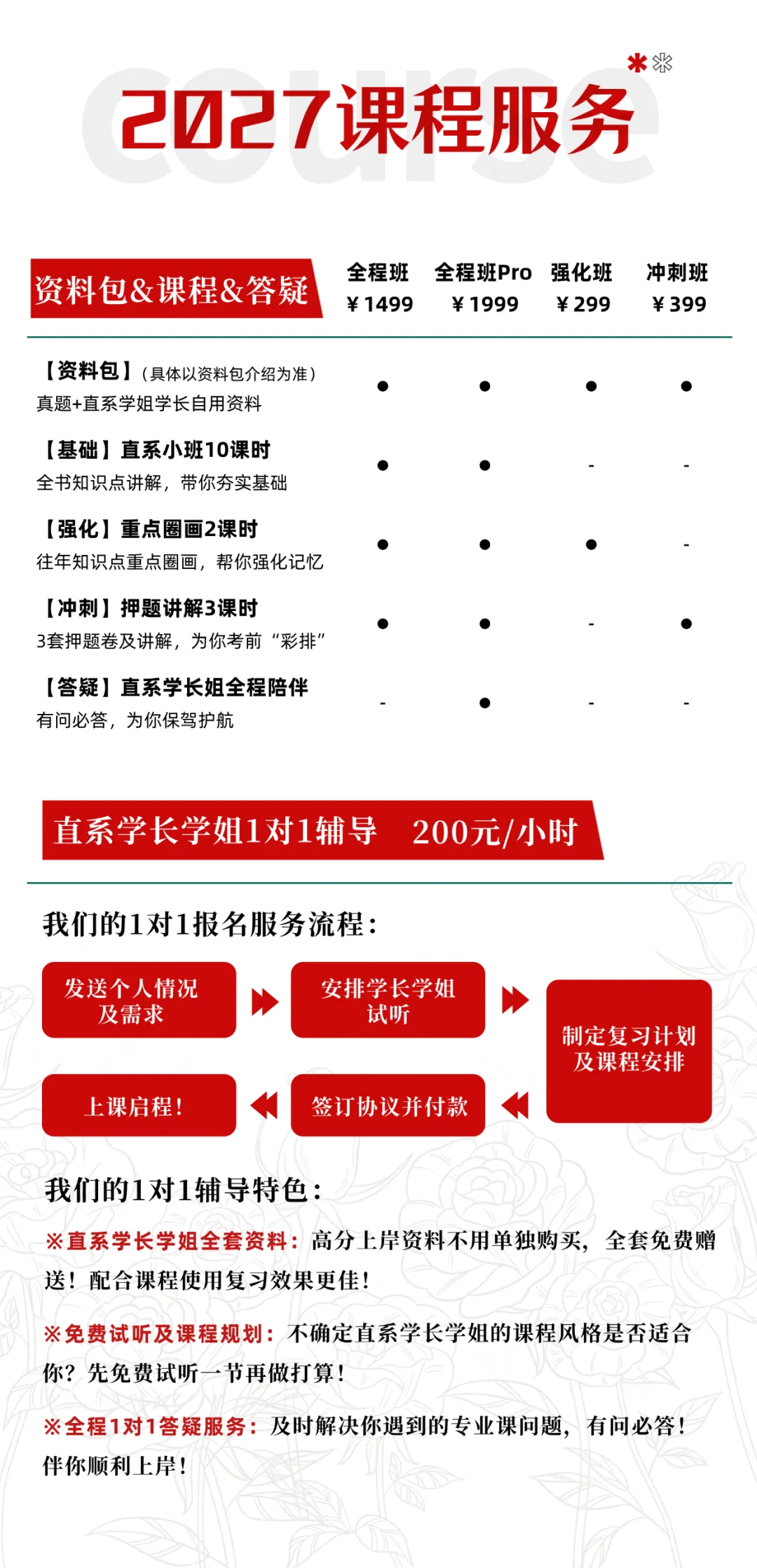 陕西师范大学各专业考研真题答案资料汇总 第19张