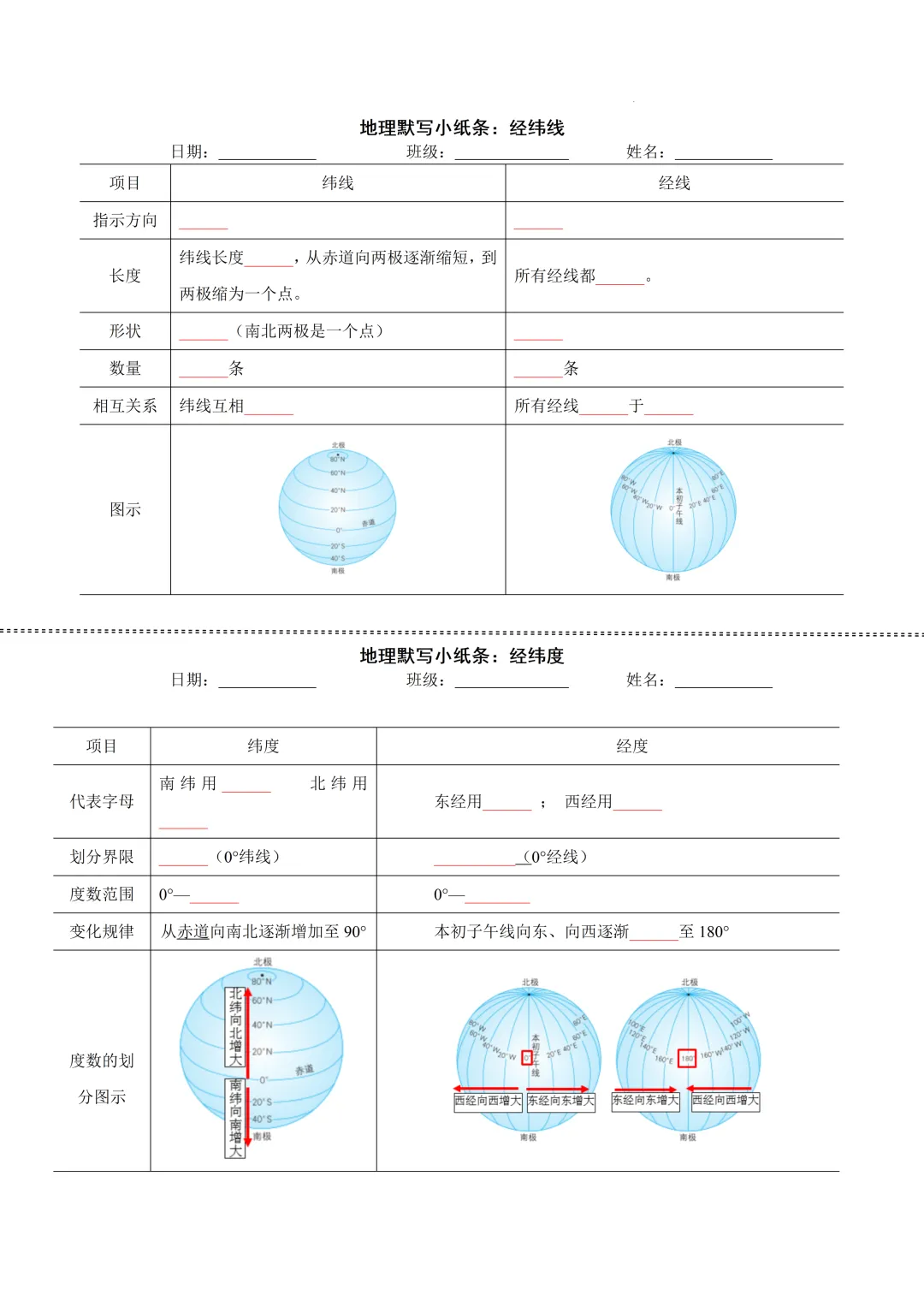 2026中考地理默写小字条【地球经纬网】【填空版和答案版】 第3张