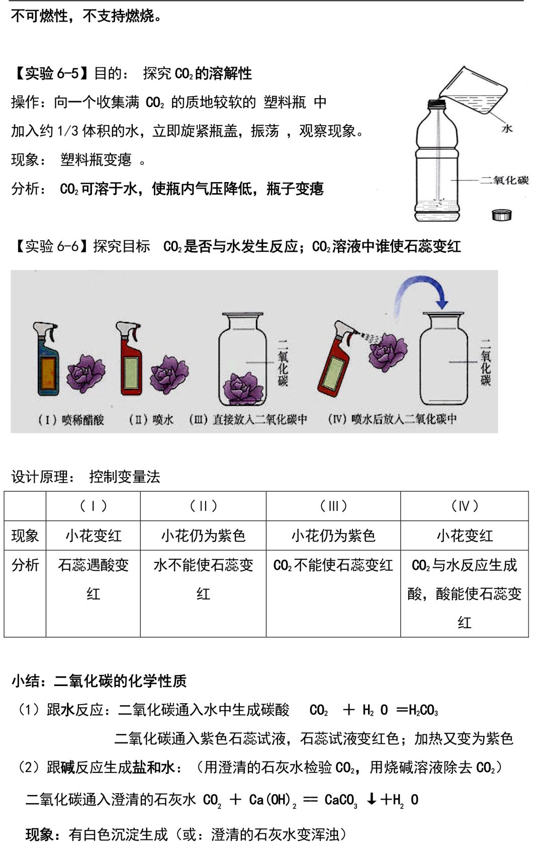 【中考化学】初中化学实验知识点梳理 第11张