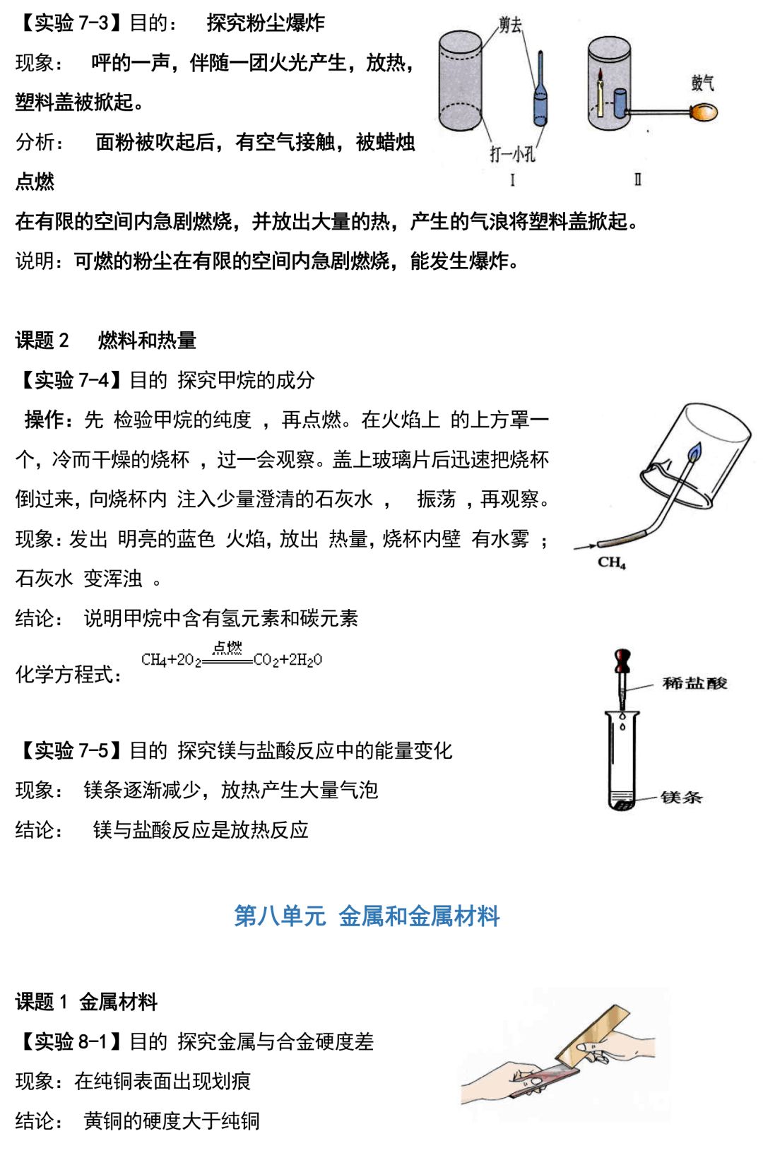 【中考化学】初中化学实验知识点梳理 第13张