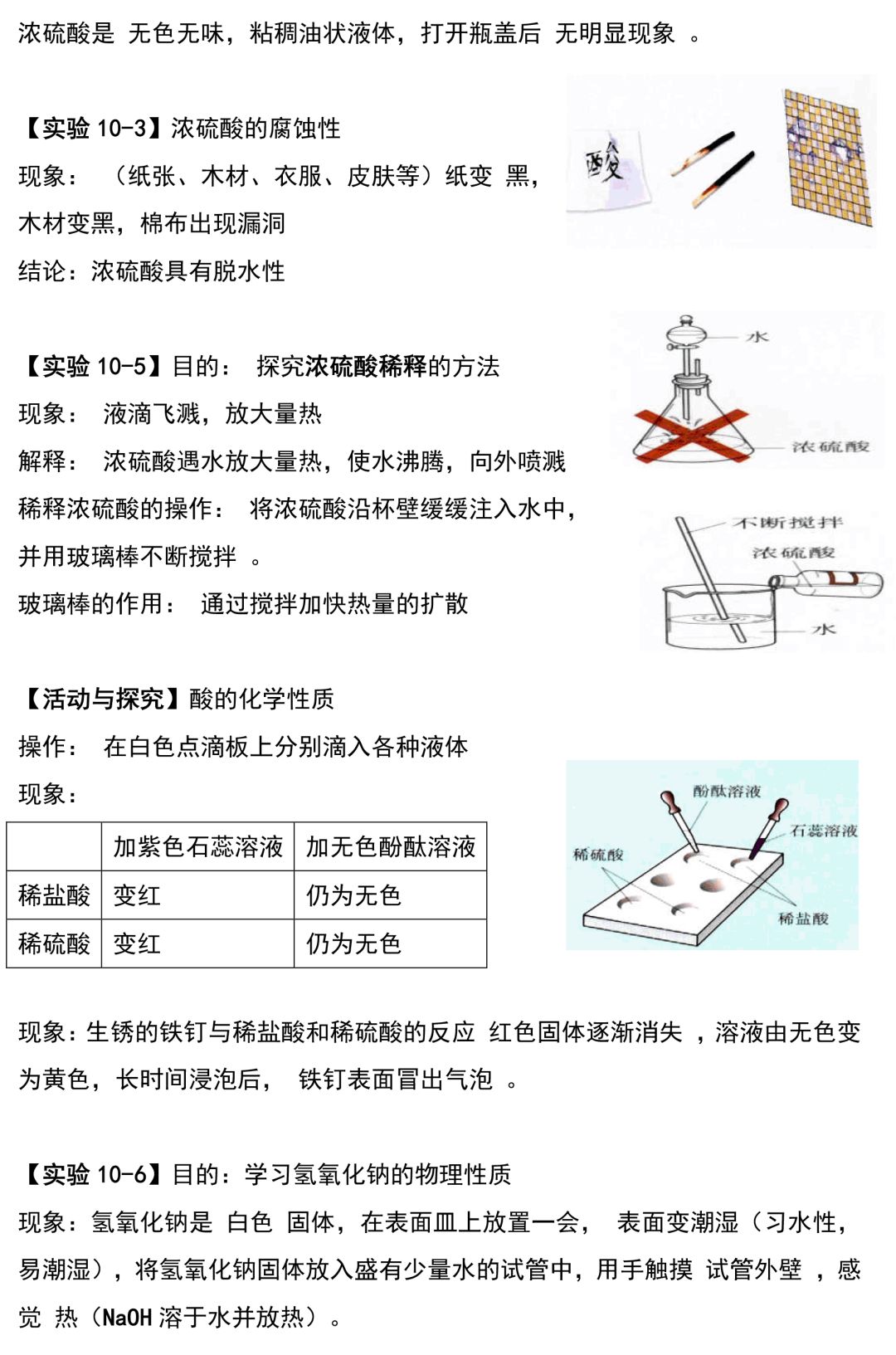【中考化学】初中化学实验知识点梳理 第19张