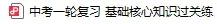 中考一轮复习 基础核心知识过关练 第11-20天(资料可下载) 第14张