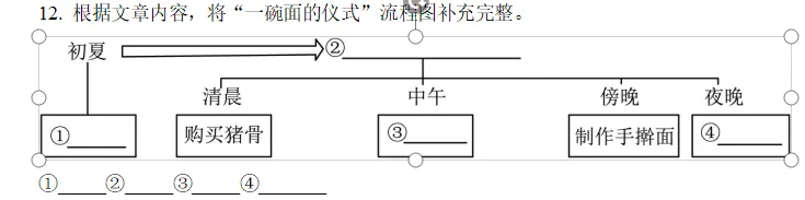 【备战中考】26届初三记叙文阅读训练含答案(三) 第3张