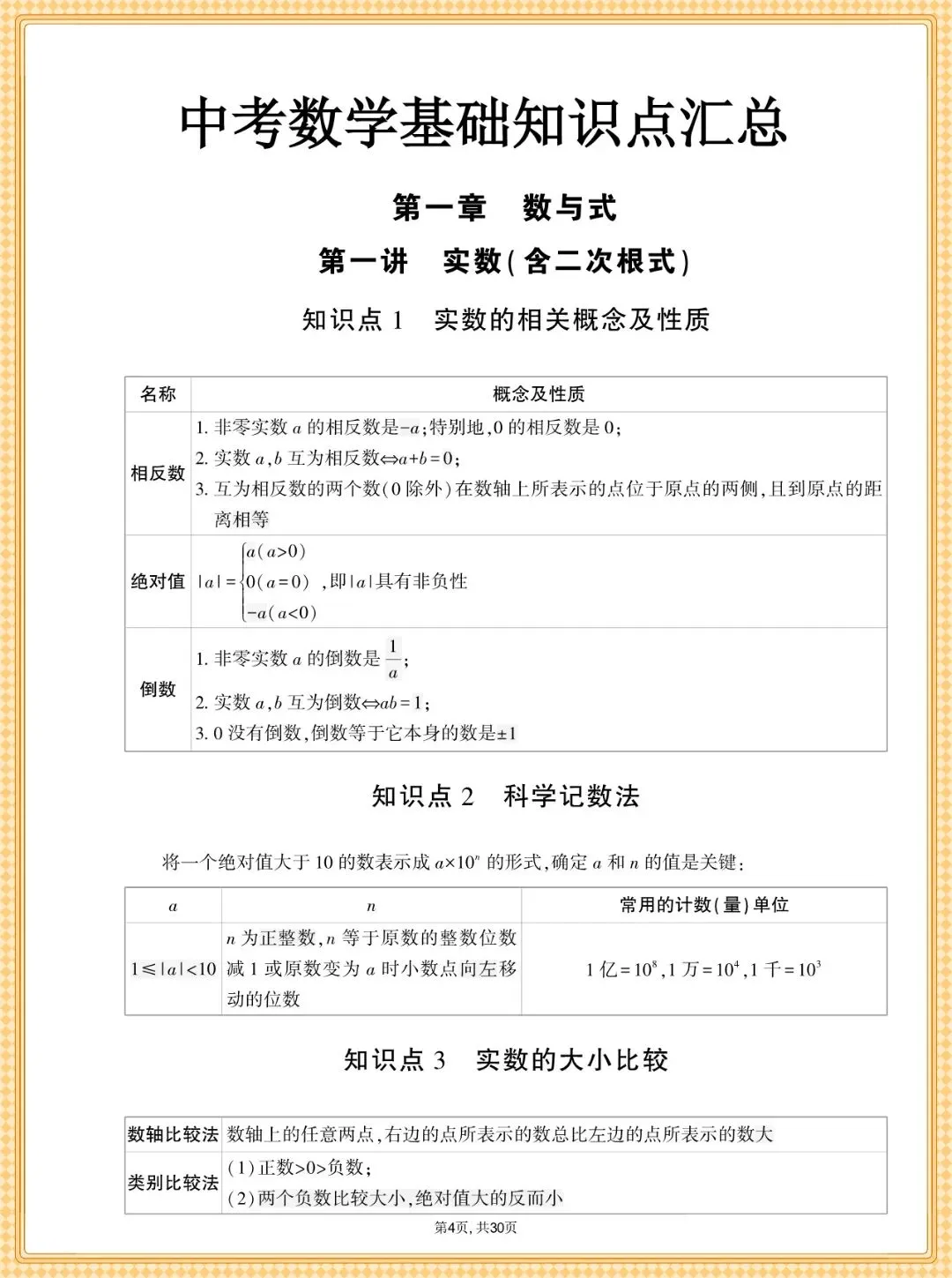 中考数学基础知识点汇总,共30篇可打印 第5张