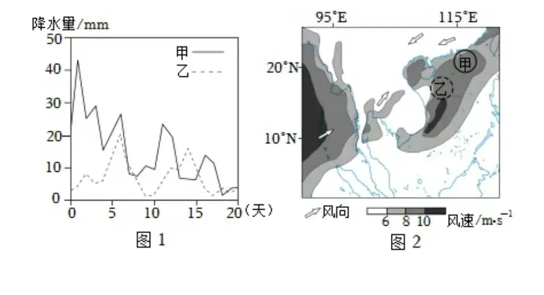 高考真题中的“营养盐” 第3张