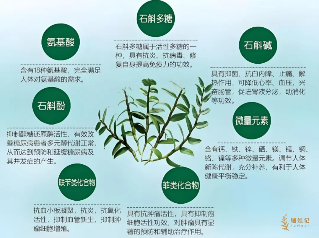 能有多重要?!娃中考生物会考操作周第一天,我就只想往外跑... 第14张