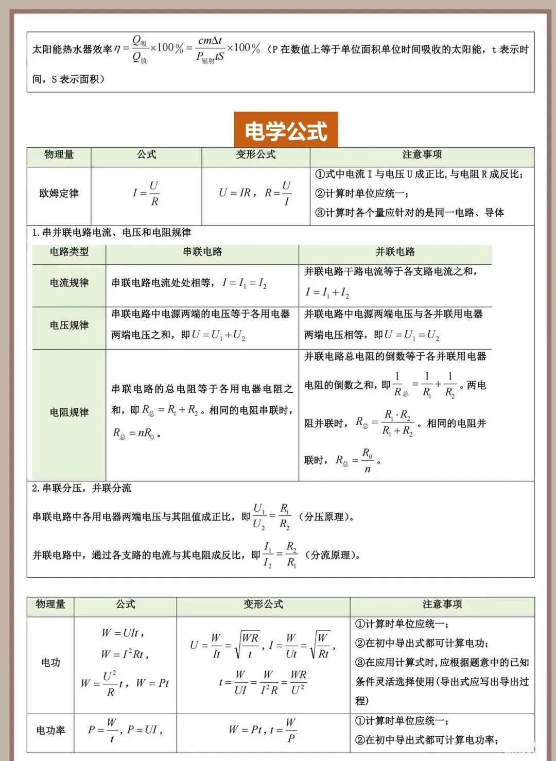 中考物理公式速查 第5张
