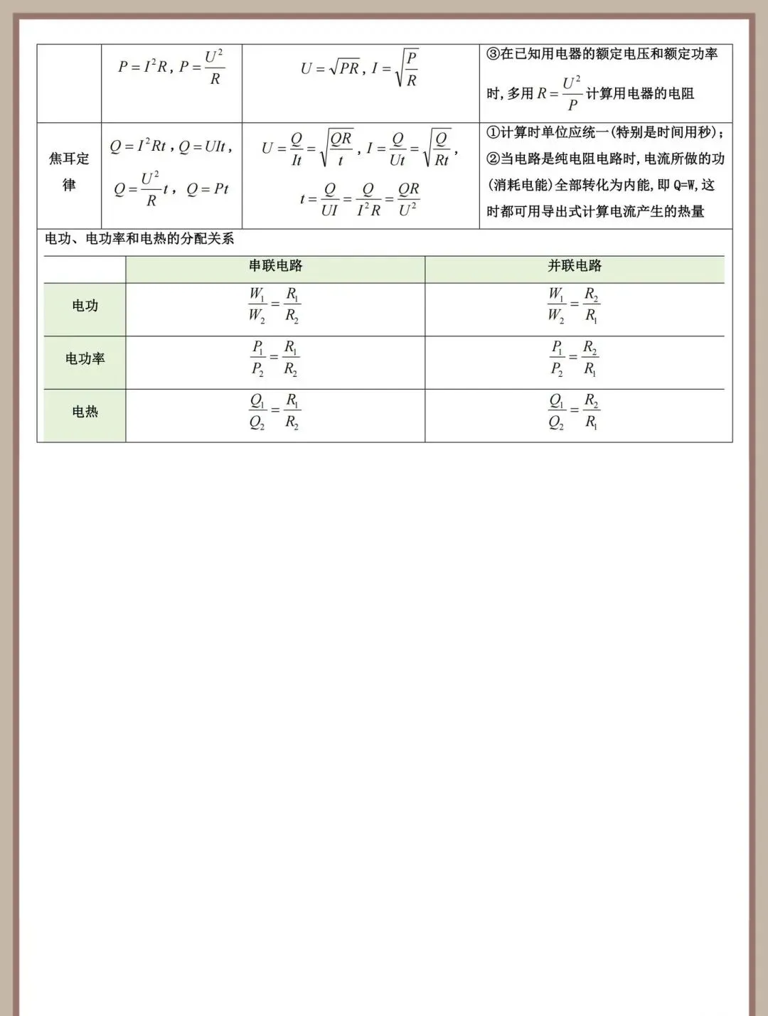 中考物理公式速查 第6张