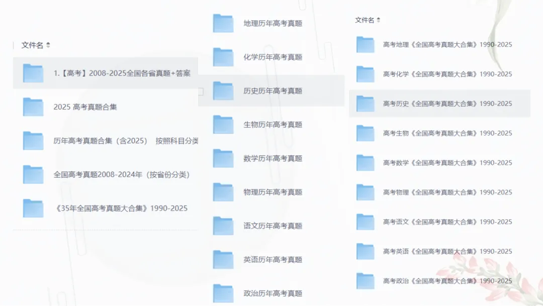 山东省高考历年真题卷子答案解析(2008-2025),语/数/英/物/化/生/历/地/政,全科目含历年空白卷+答案解析(PDF可编辑可打印) 第1张