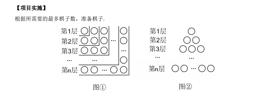 中考数学压轴题|中考数学终极押题猜想 ,很多项目式学习压轴题 第4张 中考数学压轴题|中考数学终极押题猜想 ,很多项目式学习压轴题 第4张