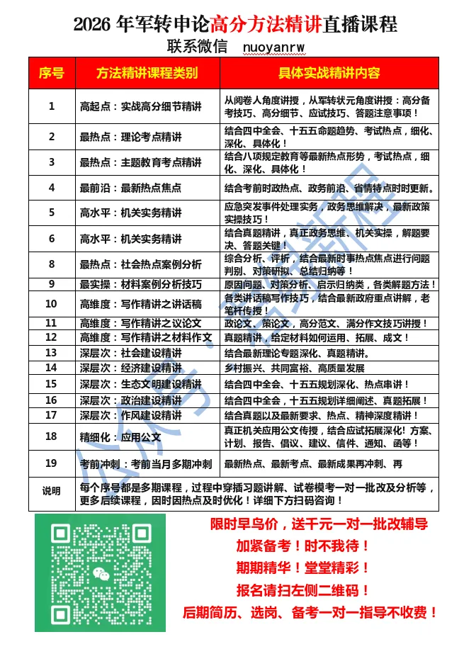 2025 年成都军转考试申论真题全方位解析! 第2张