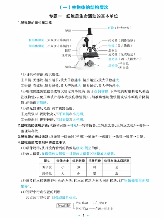2020-2025年江西省地生会考真题试卷(含解析) 第4张