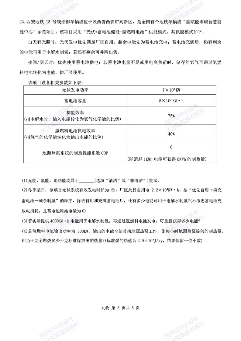 速练!最新名校模考!西安2026中考模拟:【西安铁一中学】九年级五模【物理】免费下载 第14张