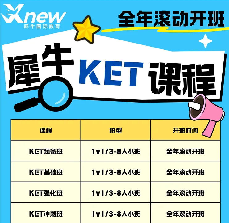 【25-26年最新】KET考试真题完整版,写作+口语+听力,KET考试备考资料 第14张