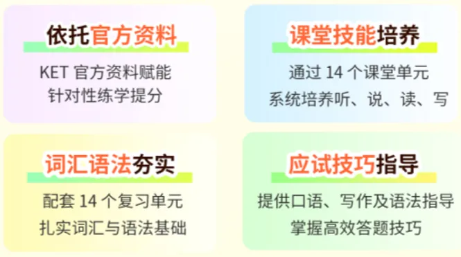 【25-26年最新】KET考试真题完整版,写作+口语+听力,KET考试备考资料 第18张