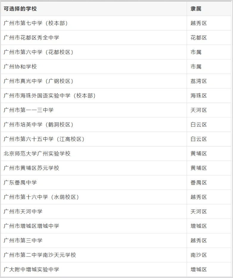 广州中考一模全市平均分431分!5分1段表出炉,577分相当于一梯线,一模630分对应去年750分! 第9张