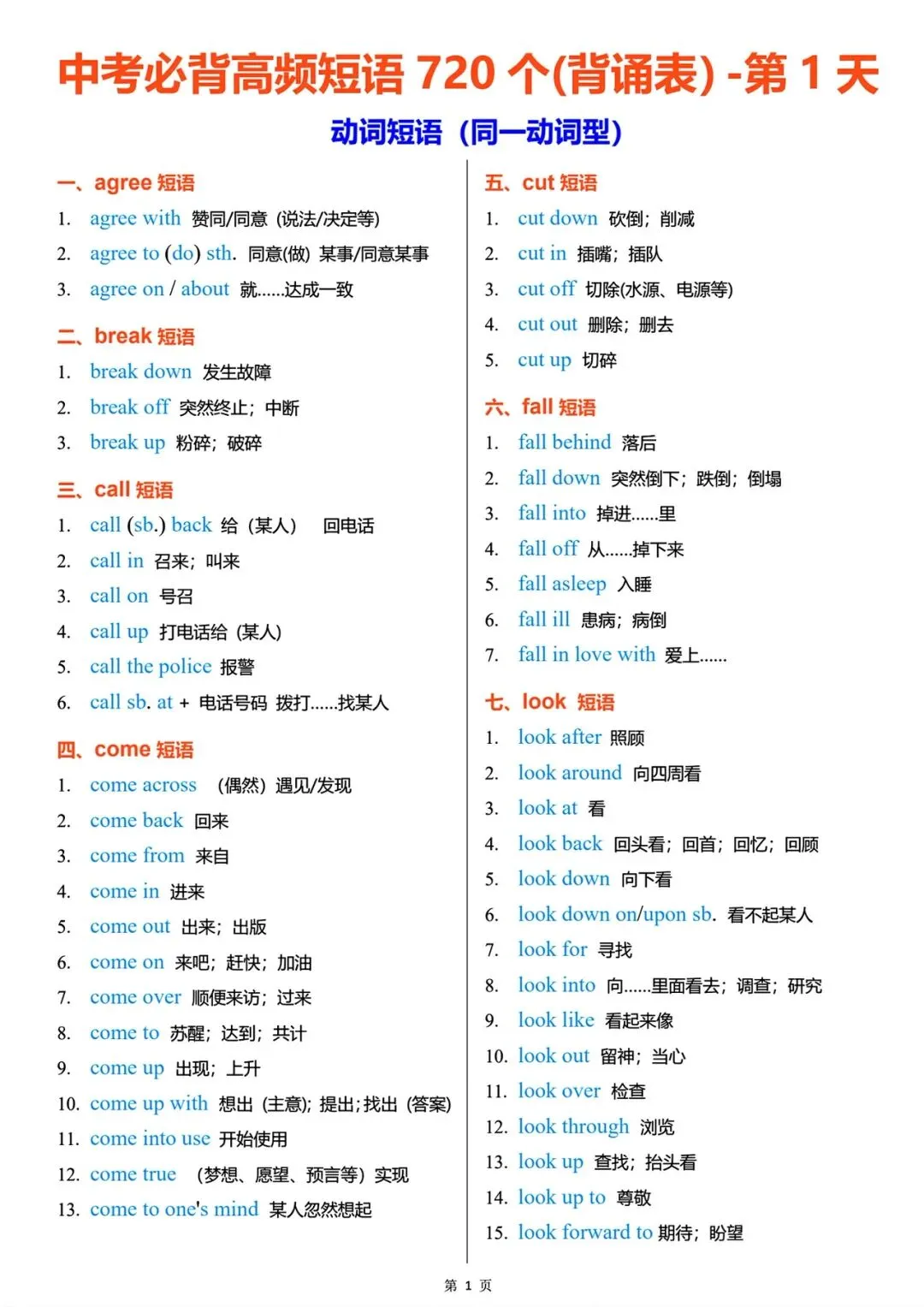 中考英语高频短语720个,背熟=白捡20分 第1张