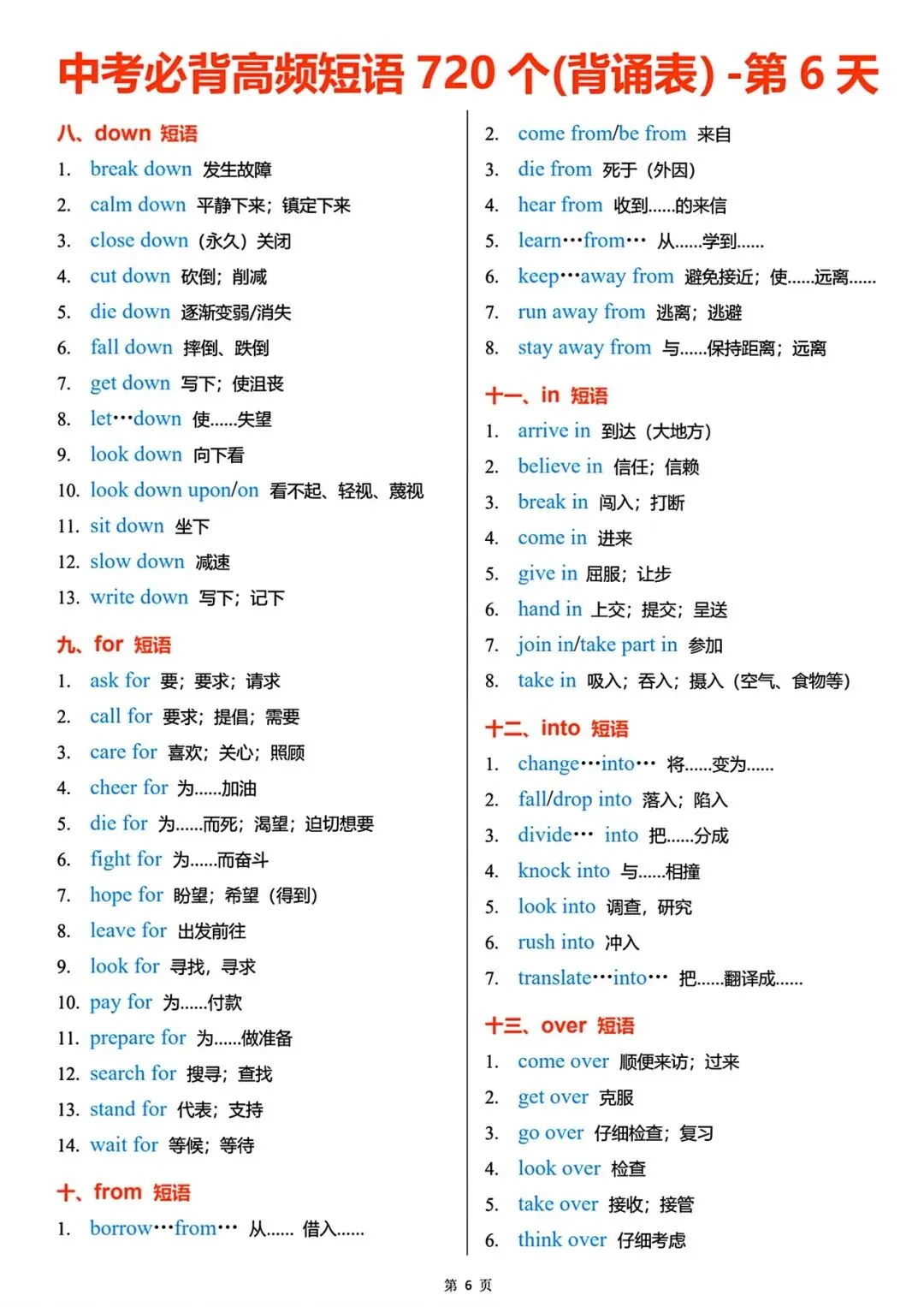 中考英语高频短语720个,背熟=白捡20分 第6张