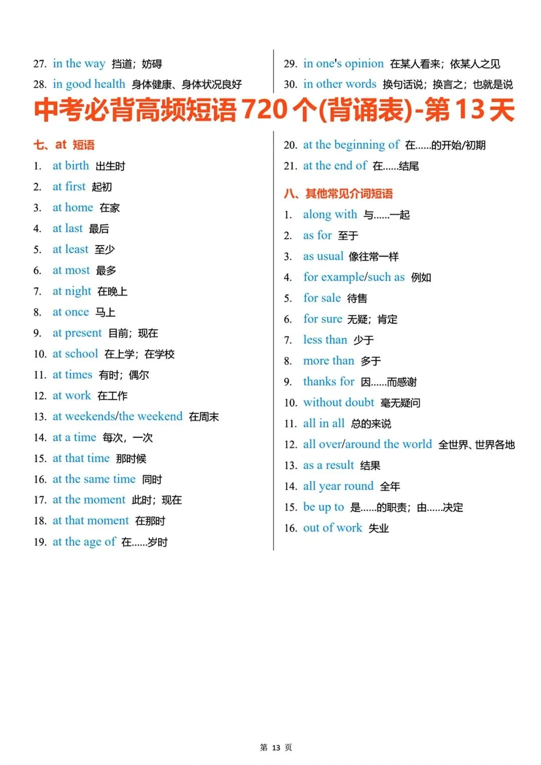 中考英语高频短语720个,背熟=白捡20分 第13张