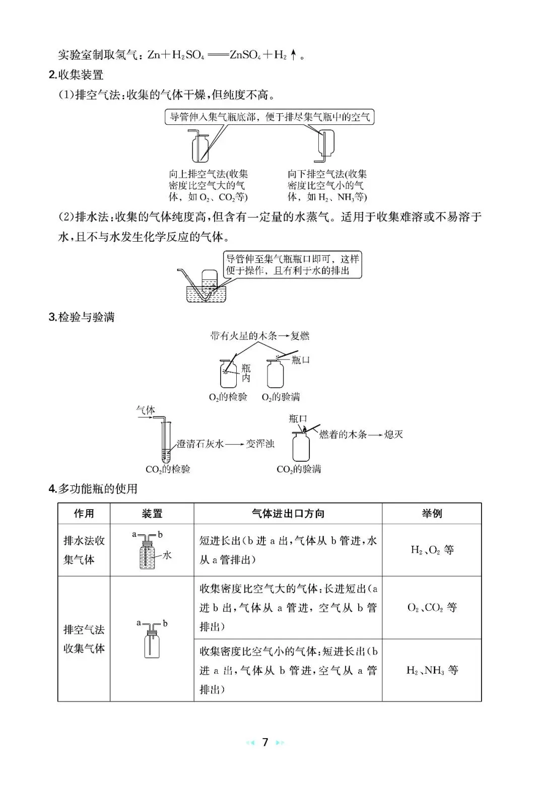 2026中考化学核心知识速记 第6张
