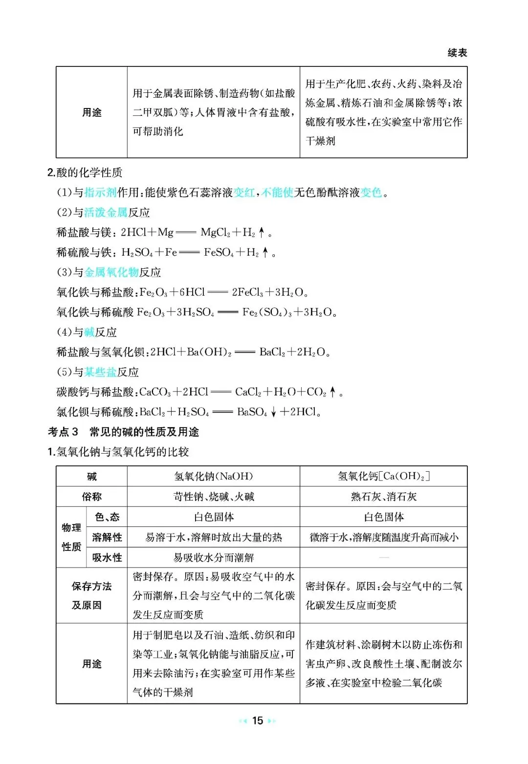 2026中考化学核心知识速记 第14张