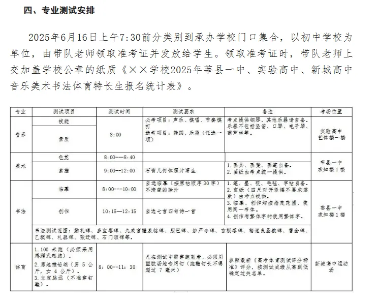 低分也能上重点高中?一文带你了解莘县中考特长生! 第8张