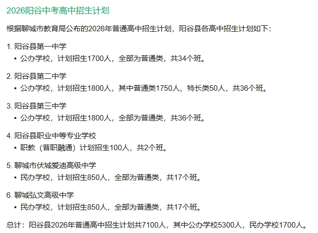 【2026中考】阳谷中考一模排名,备考策略及报考建议. 第7张