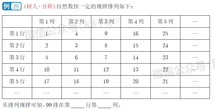【用真题说话】一文讲透小升初优录&分班考,到底考什么? 第43张