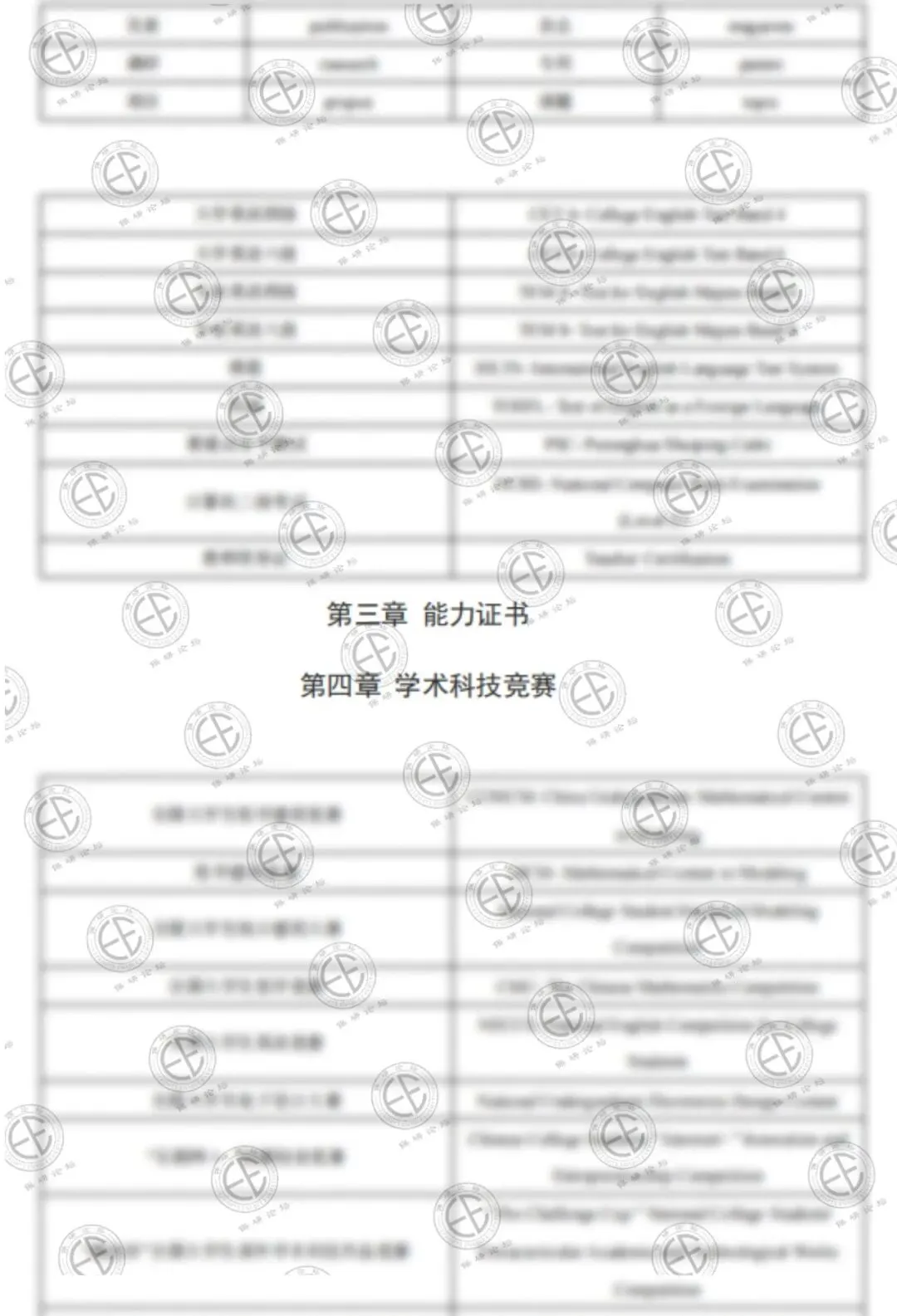 最新整理《英语真题分类讲解》——带你拆真题 · 练话术 赢面试! 第13张