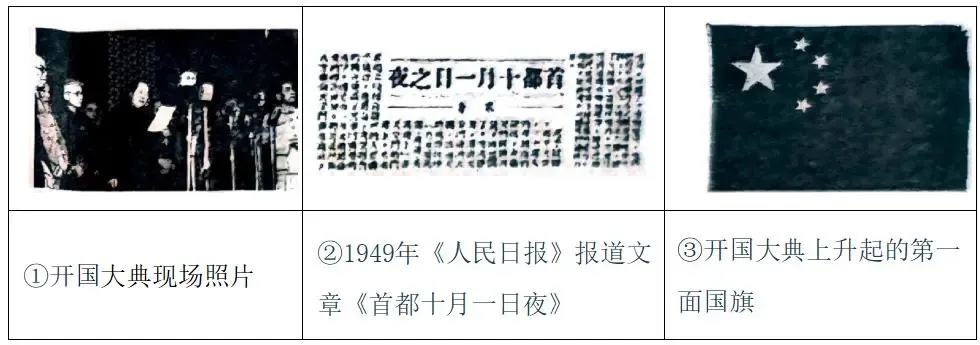 黑龙江鸡西八下历史期中试卷讲评(二)材料分析题 第1张