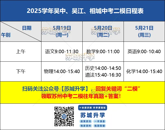 2026苏州初三二模时间!附往年真题速领! 第3张