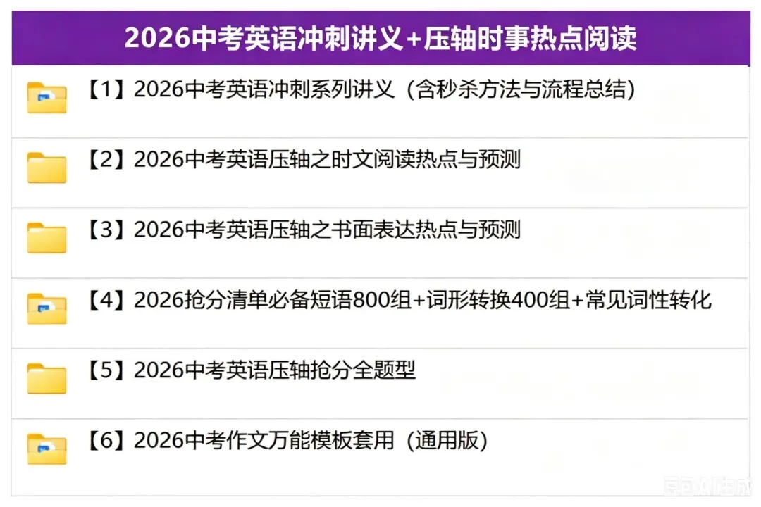 2026最新中考英语考前冲刺讲义+压轴热点与预测专项.线上兼职免费入职:初中数学录题/各学科网课.换教师群+学科群+家教群. 第3张