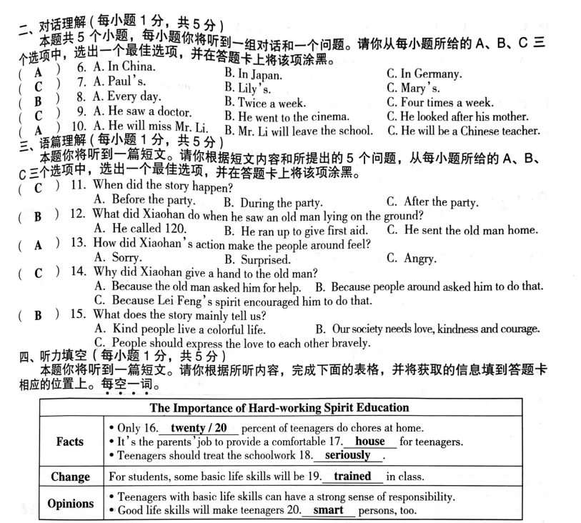 近9年山西中考听力音频汇总(内附真题下载链接) 第17张