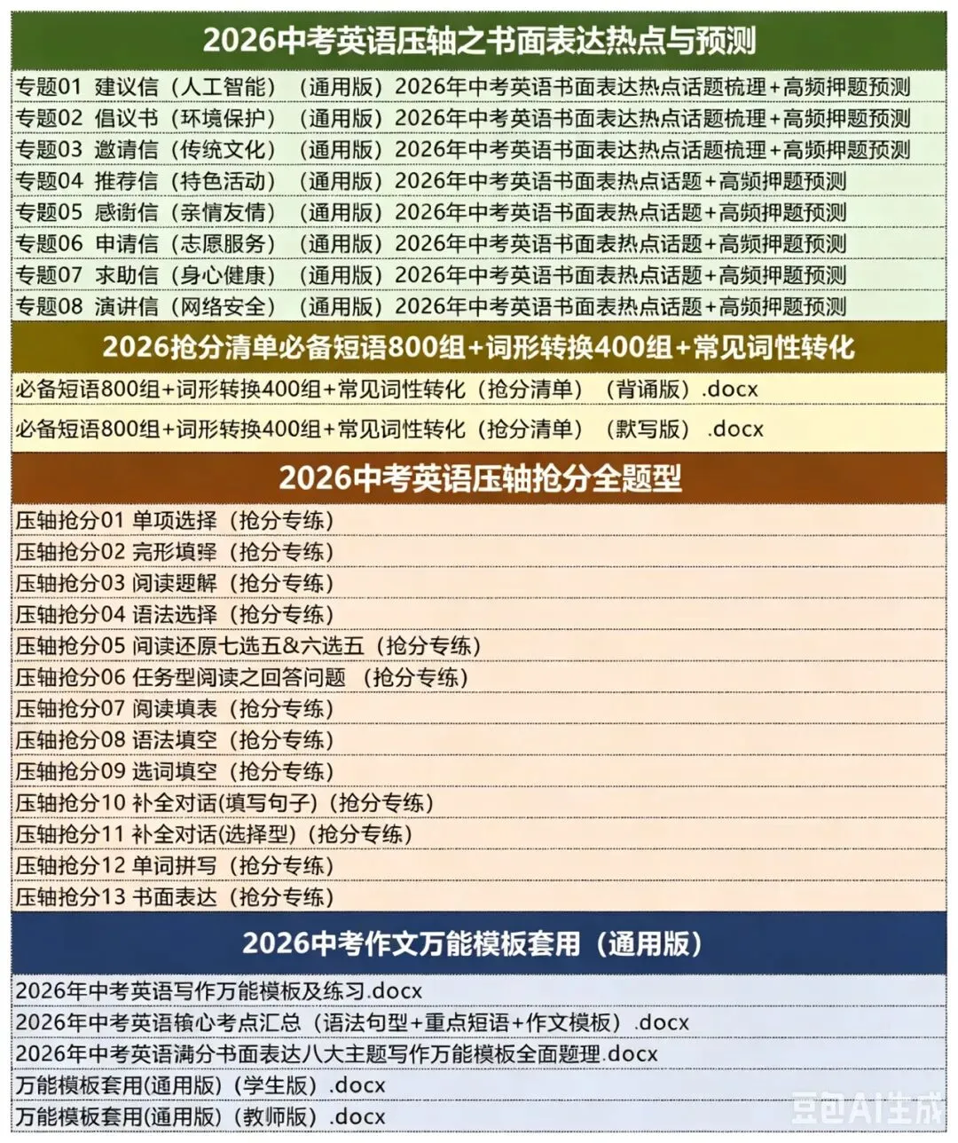 2026最新中考英语考前冲刺讲义+压轴热点与预测专项.线上兼职免费入职:初中数学录题/各学科网课.换教师群+学科群+家教群. 第6张