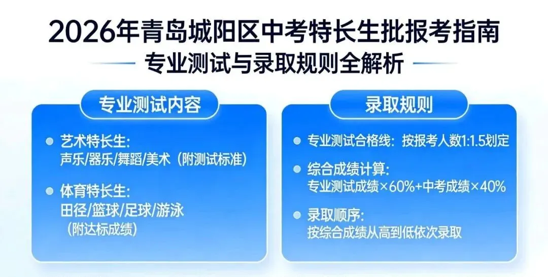 城阳区家长注意!2026 中考志愿新规千万别填错 第4张