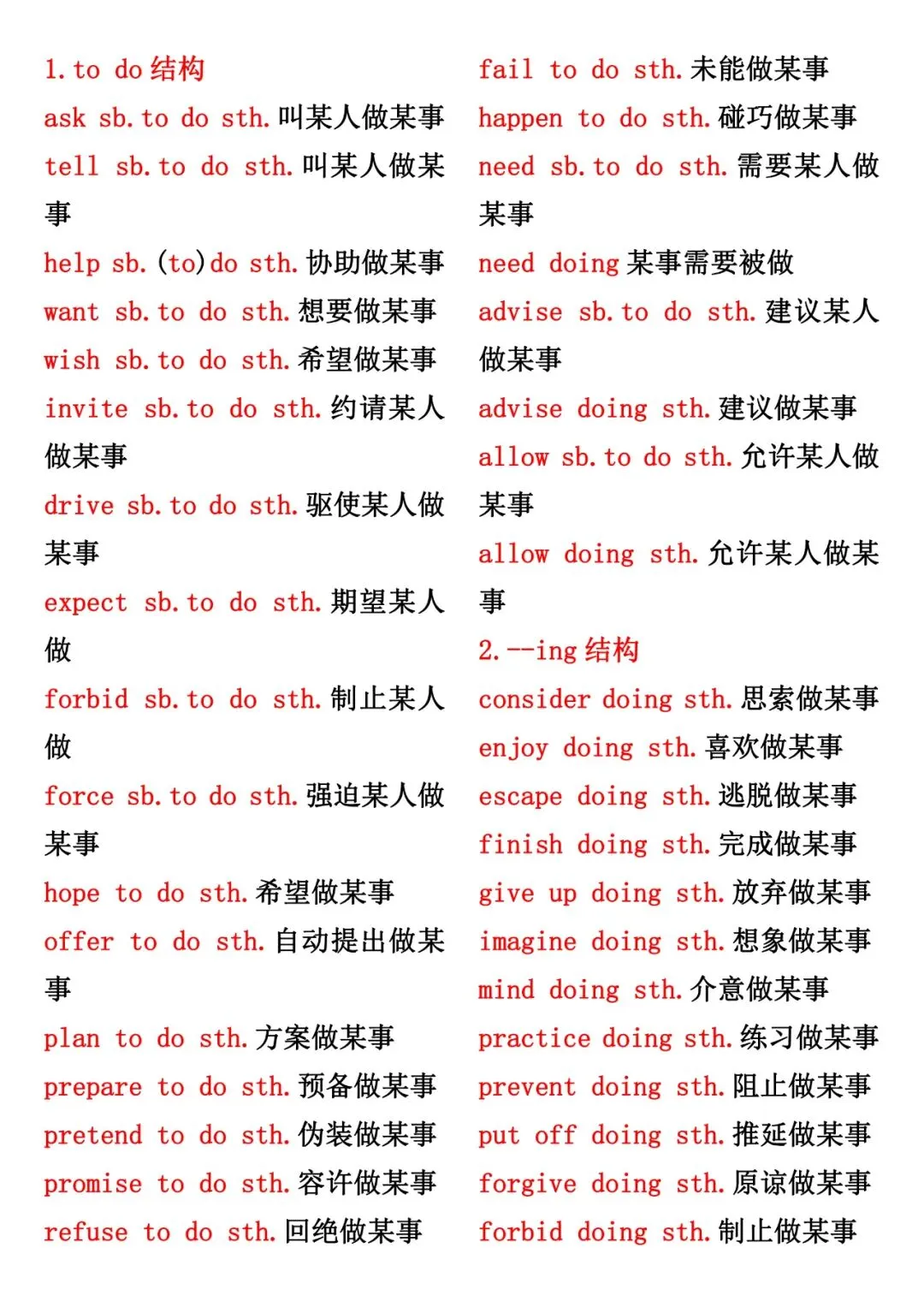 中考完形填空高分短语及解题技巧,免费下载 第4张 中考完形填空高分短语及解题技巧,免费下载 第4张