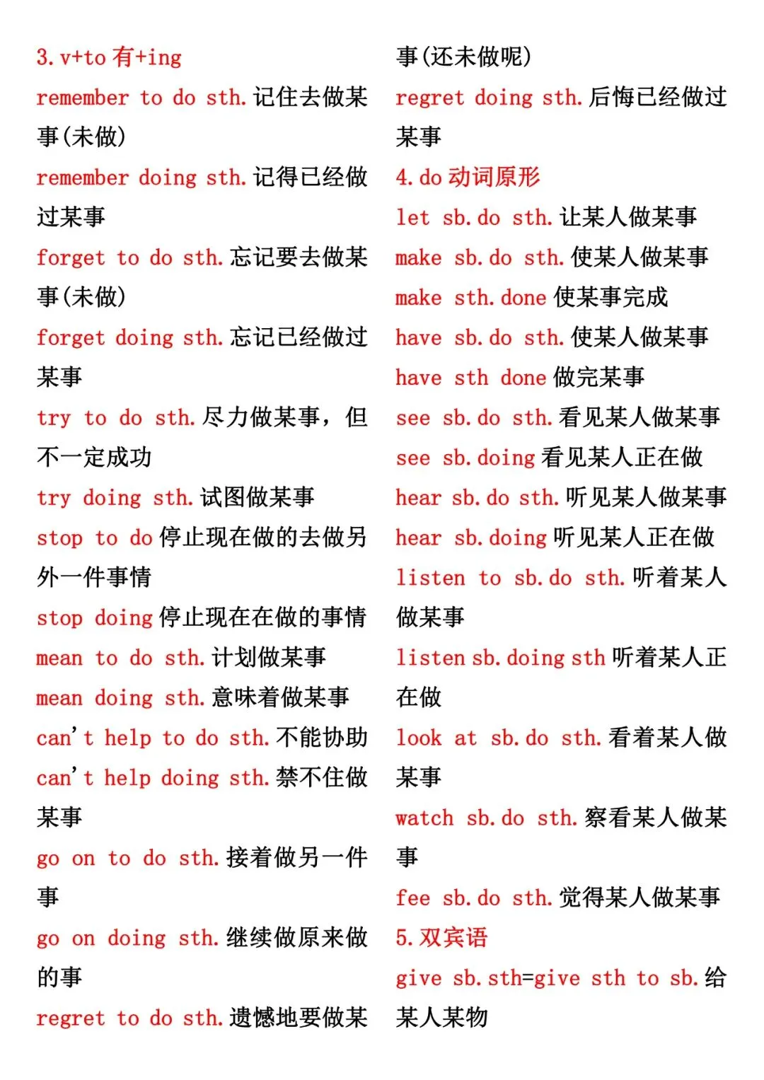 中考完形填空高分短语及解题技巧,免费下载 第5张 中考完形填空高分短语及解题技巧,免费下载 第5张