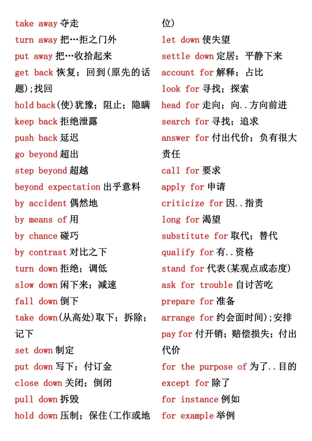 中考完形填空高分短语及解题技巧,免费下载 第11张 中考完形填空高分短语及解题技巧,免费下载 第11张