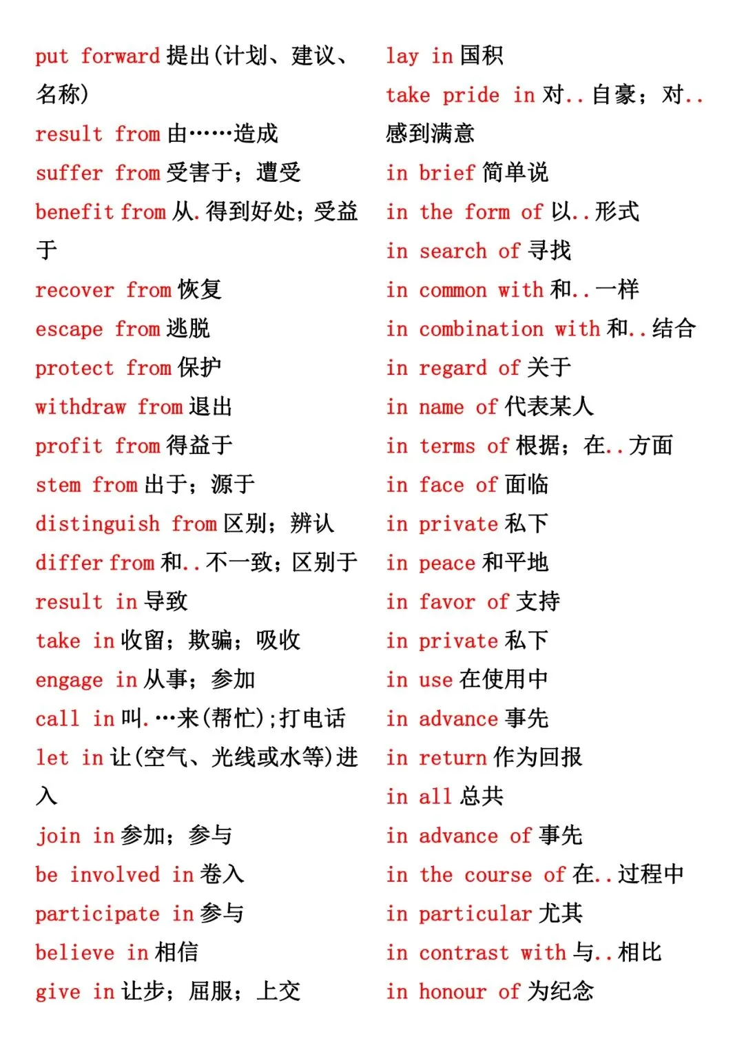 中考完形填空高分短语及解题技巧,免费下载 第12张 中考完形填空高分短语及解题技巧,免费下载 第12张