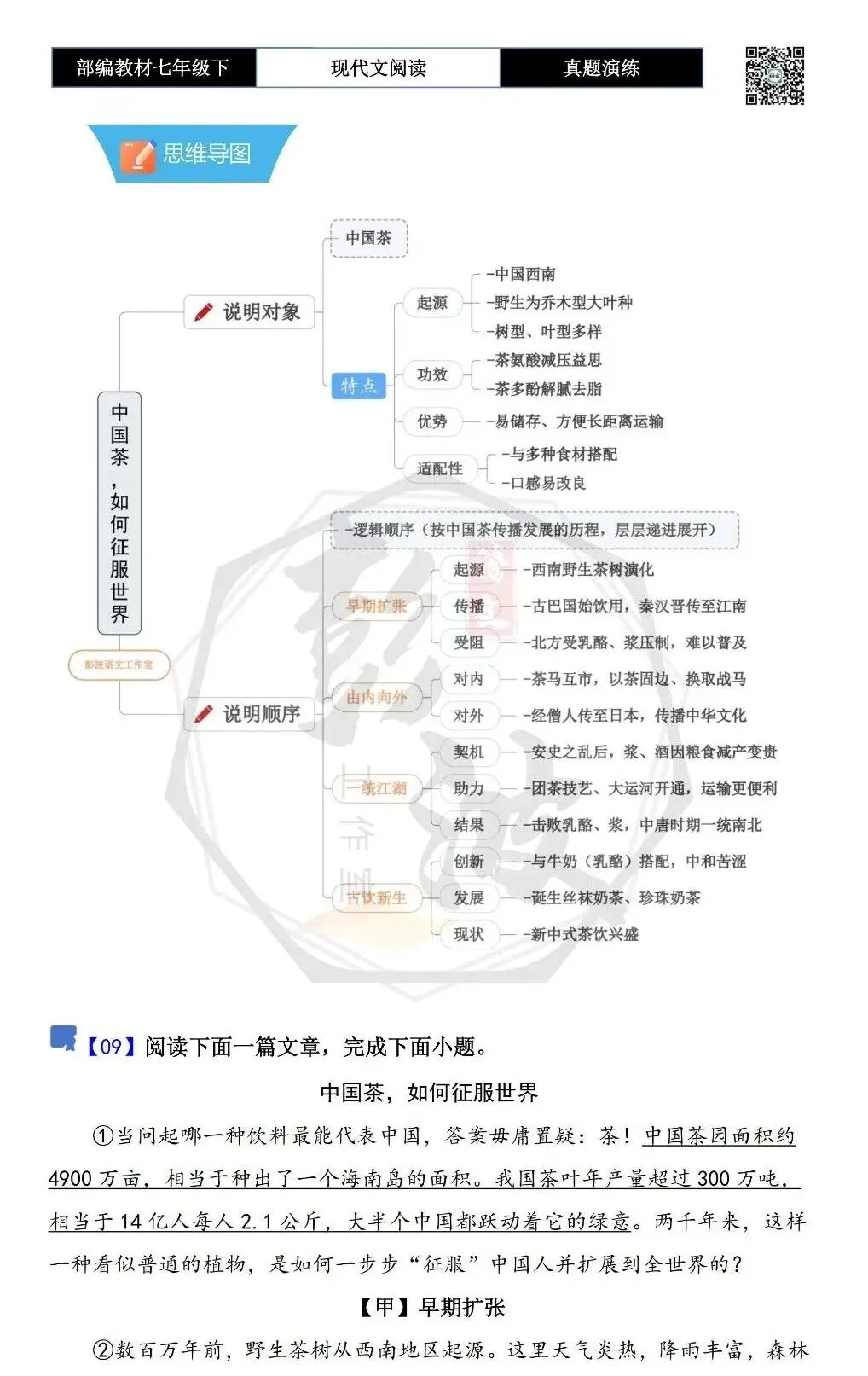 【说明文阅读-真题演练】八年级下-09-中国茶,如何征服世界-思维导图+试题精析 第5张
