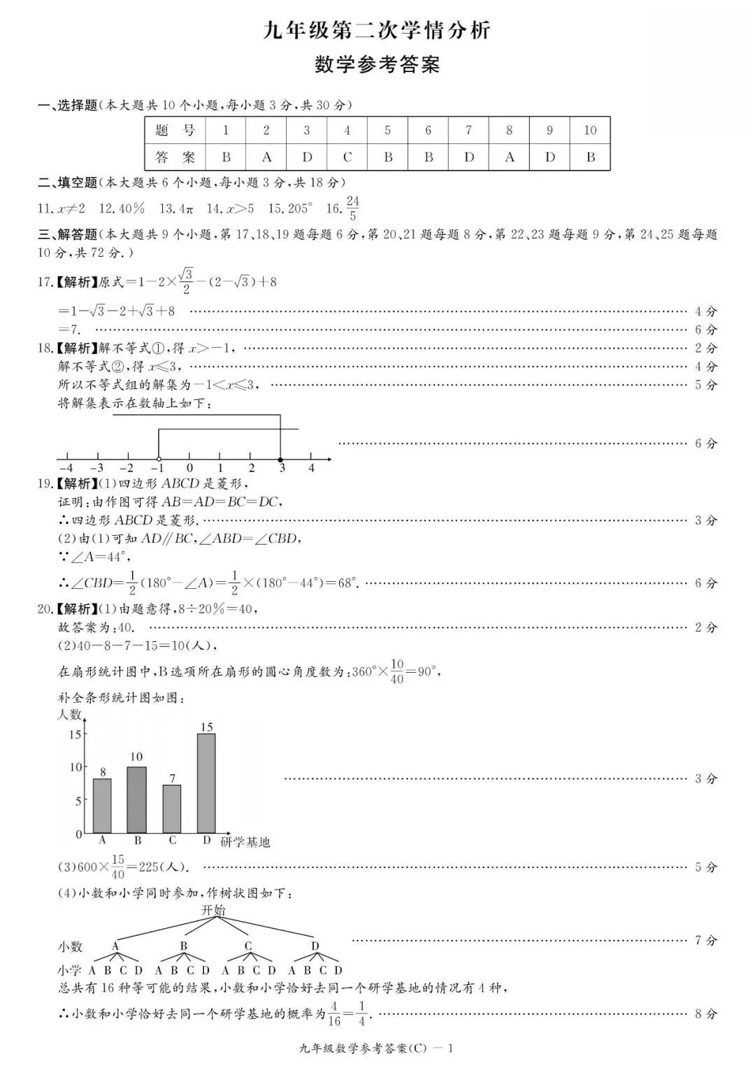 长郡集团初三的二模考试考完了,二模试卷及答案也来了! 第26张