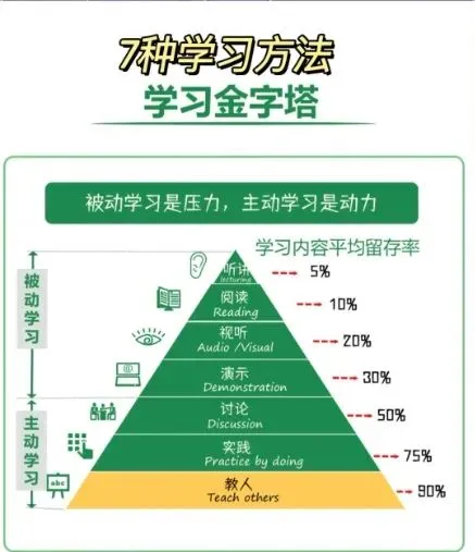 【立言】语文不是高考试卷上的语文 第4张