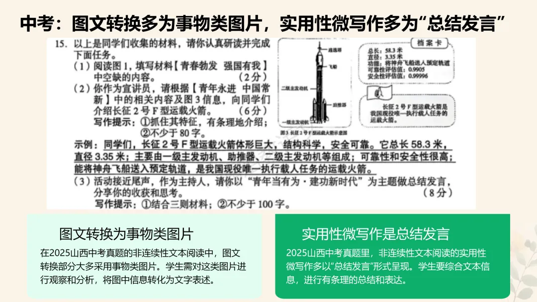 2026省调研卷VS2025山西中考真题——语文学科对比变化 第14张
