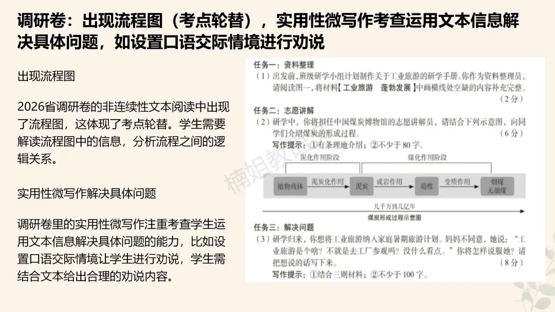 2026省调研卷VS2025山西中考真题——语文学科对比变化 第15张